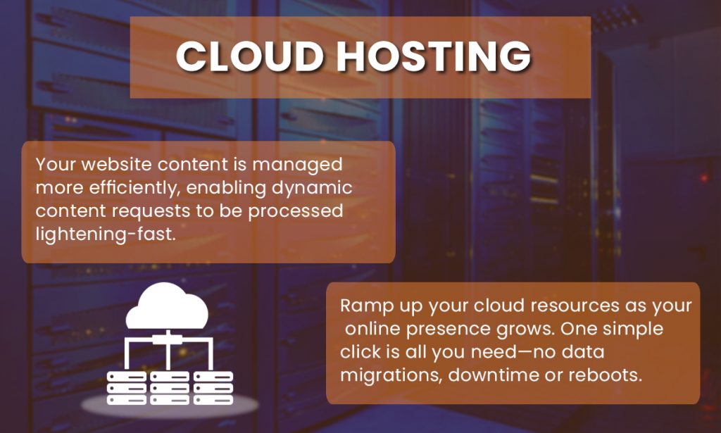 Cloud Hosting