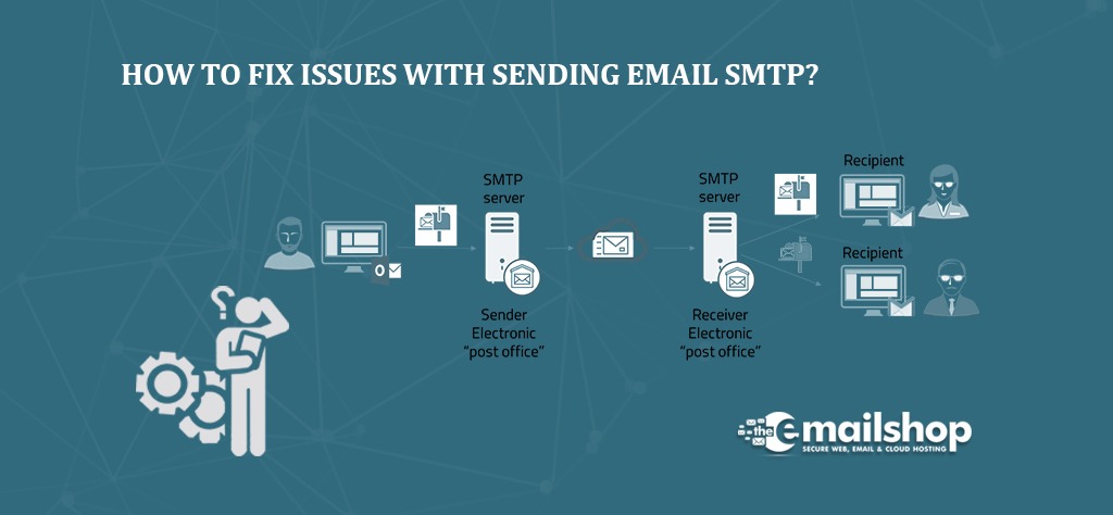 How to Fix Issues With Sending Email SMTP