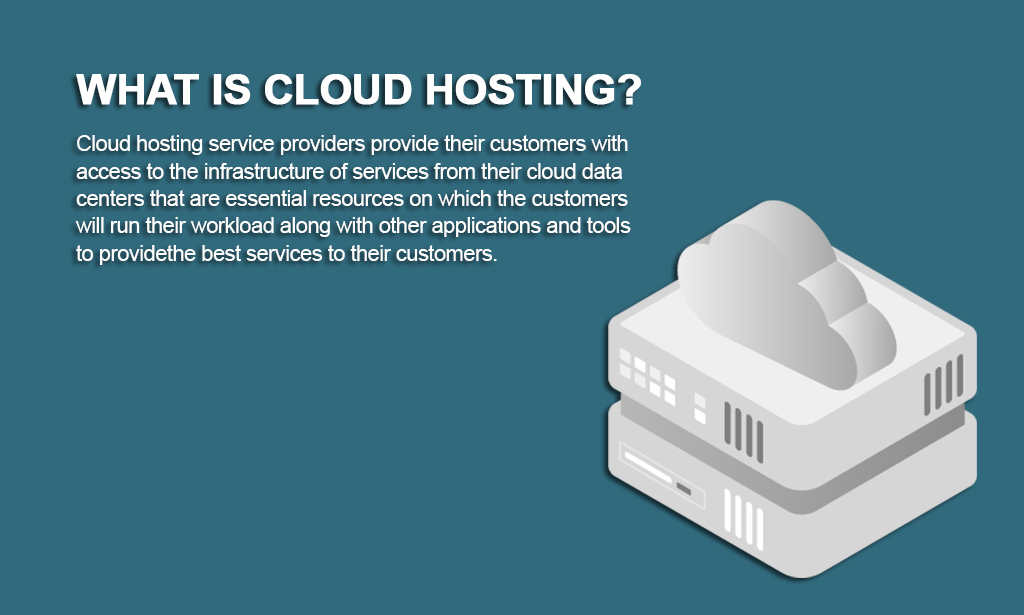 managed cloud storage