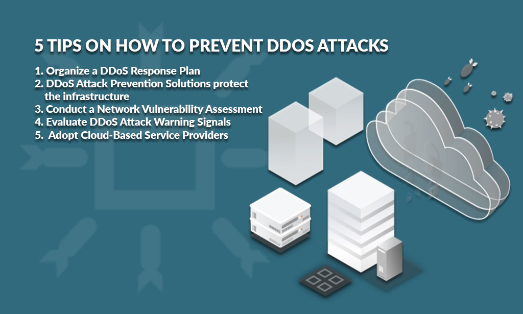 how to prevent DDoS