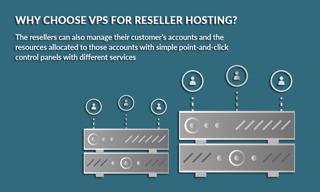 VPS for Reseller Hosting