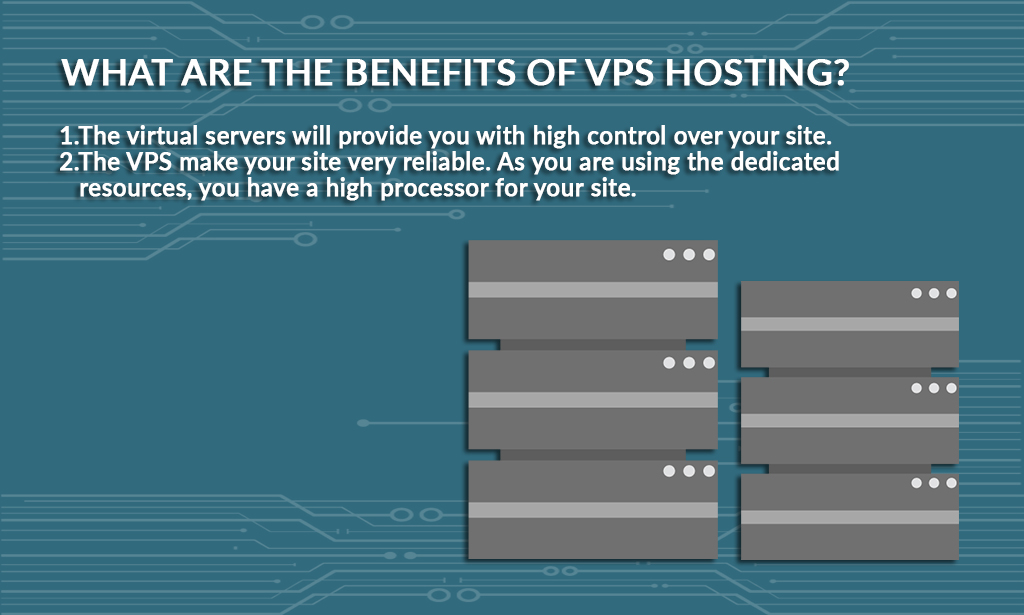 VPS hosting best price
