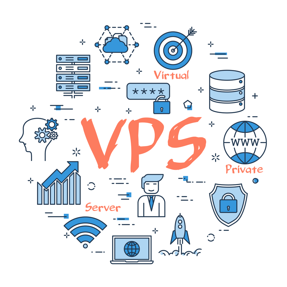 VPS cloud hosting UK