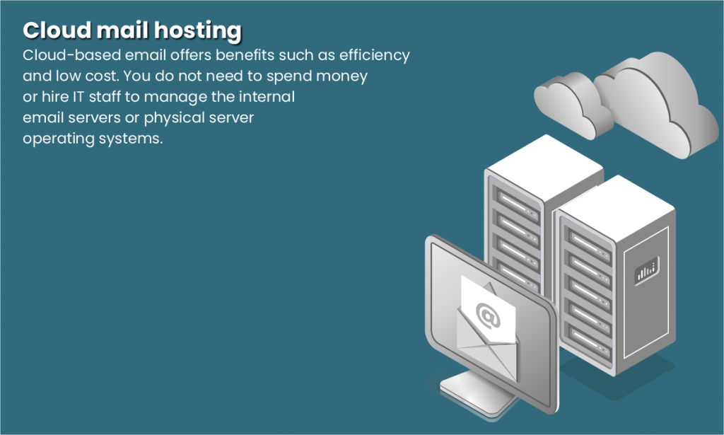 UK email hosting