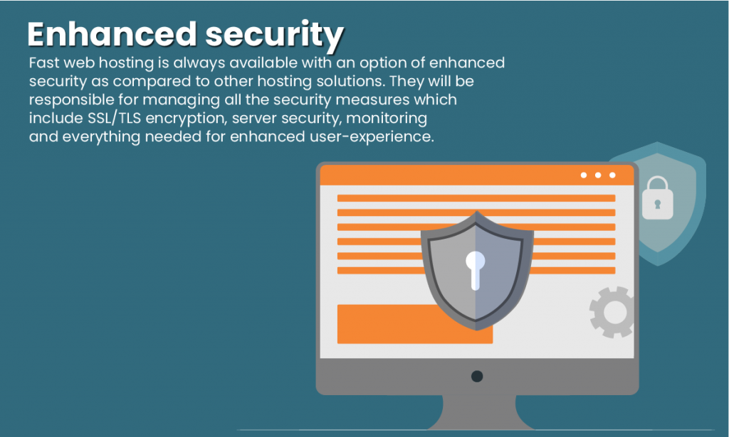 cheap web hosting UK