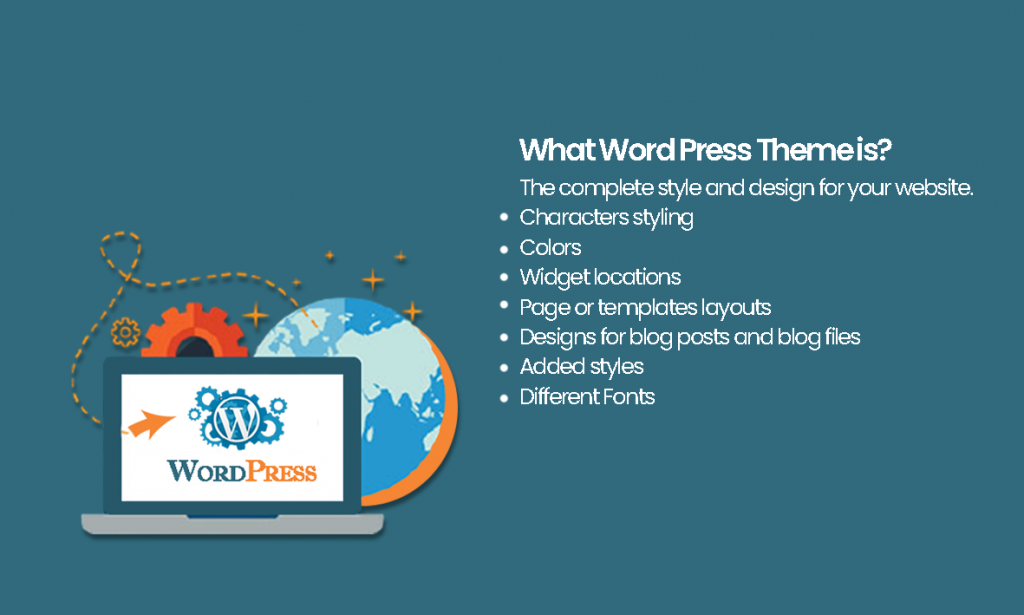 How to install WordPress theme