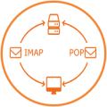 IMAP,-POP3,-SMTP-and-Webmail