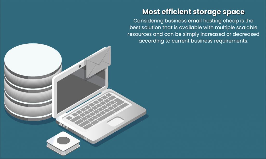 cheap business email hosting