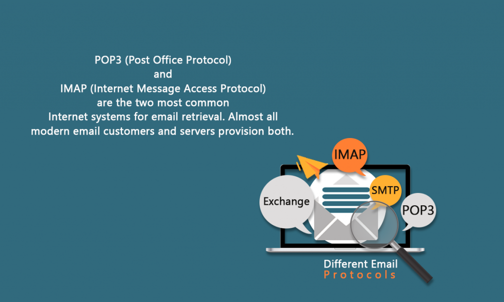 UK IMAP email hosting