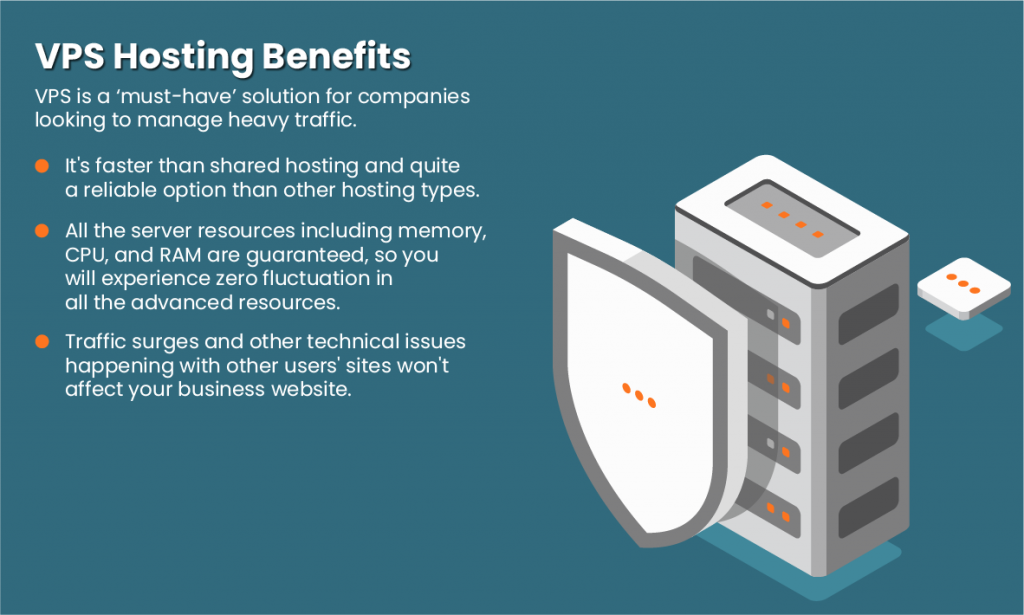 virtual server hosting