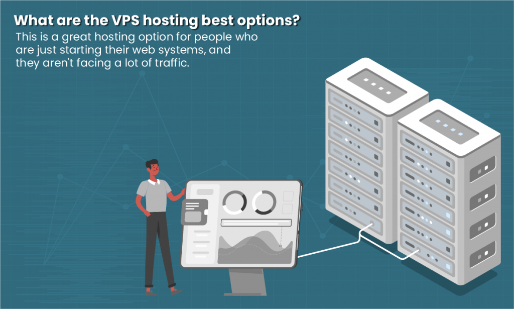VPS Hosting Best