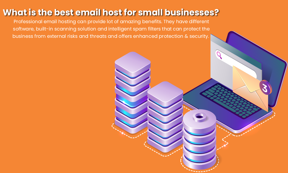 Best Email Hosting