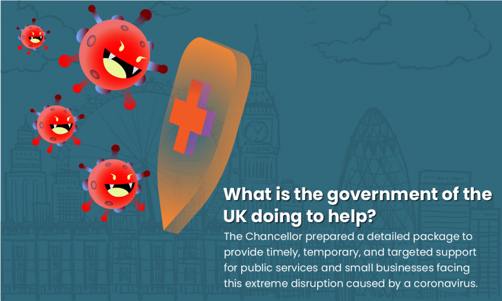 manage the financial health